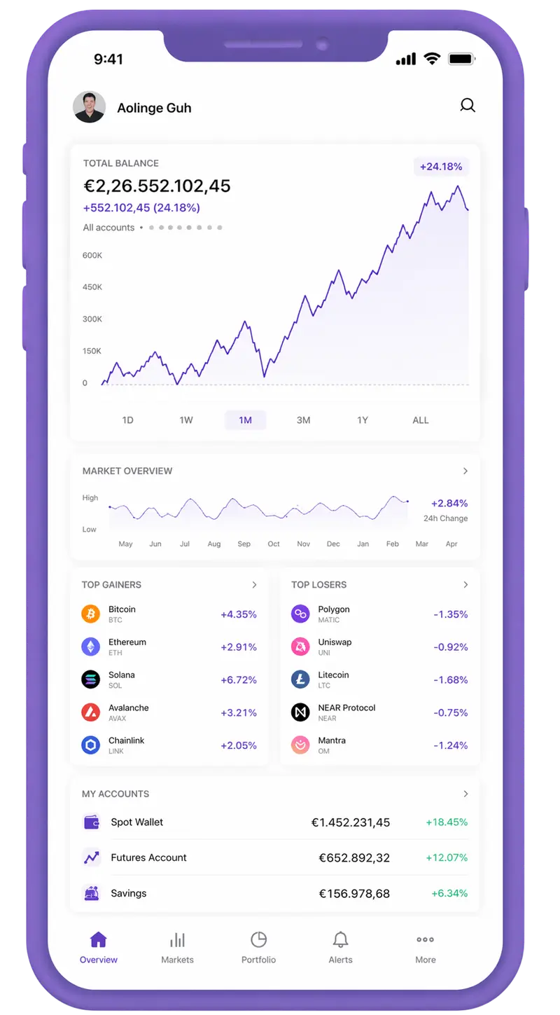 Pura Custodièr trading app