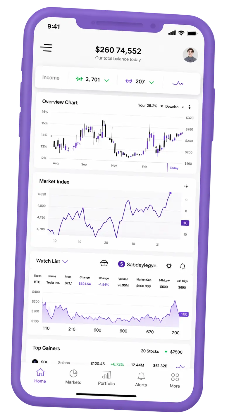 Pura Custodièr — plataforma de trading no telemóvel